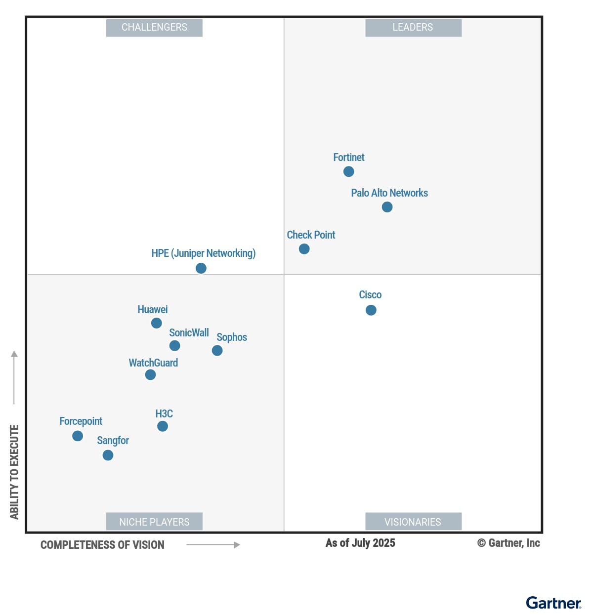 The Modern Firewall for the Enterprise of Connected Devices - Palo Alto Networks