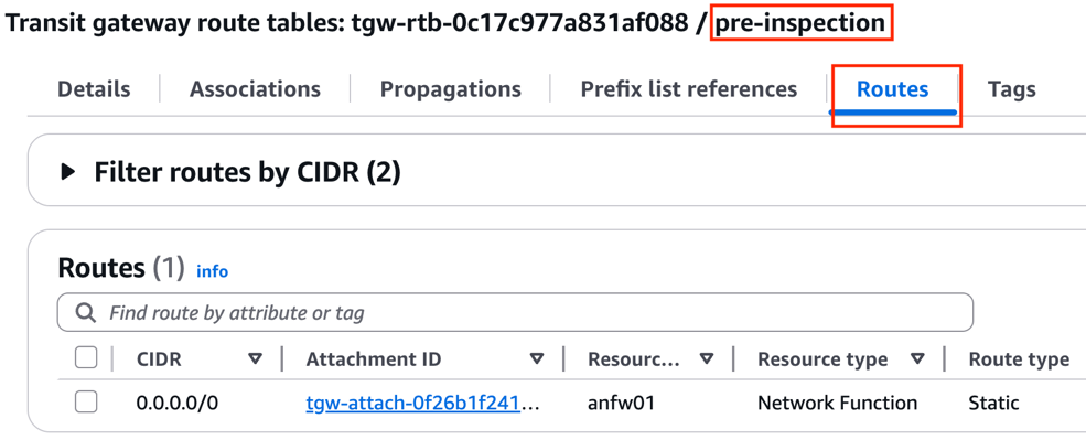 Secure Amazon Elastic VMware Service (Amazon EVS) with AWS Network Firewall - Amazon Web Services (AWS)