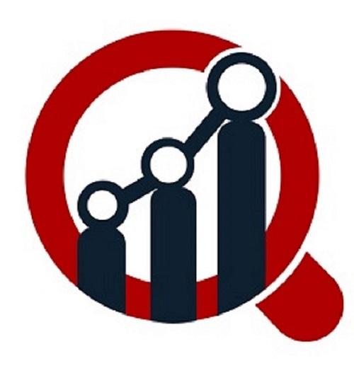 Network Security Firewall Market is Expected to Grow USD 22.97 Billion by 2035 | CAGR of 10.52% - openPR.com